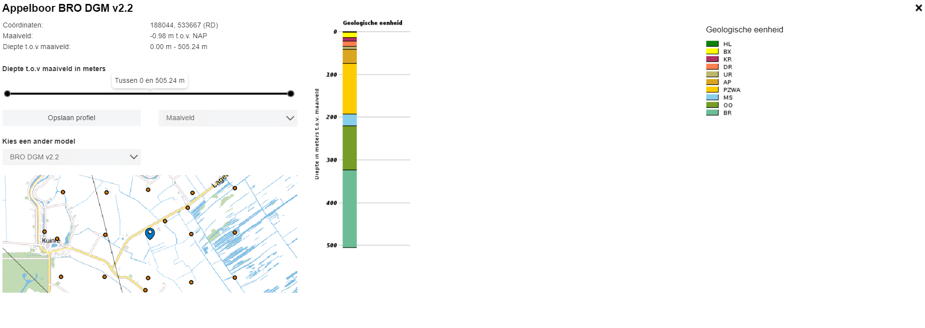 Screenshot van informatiescherm appelboor.